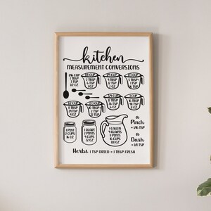 Farmhouse Printable Wall Art Kitchen Measurement Conversions Chart JPG ...
