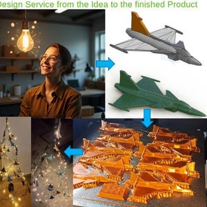 May include: Image illustrating a design service, from initial idea to final product. A woman gazes upwards at a lightbulb. The image includes a 3D jet model, a green plastic jet, and a collection of orange plastic components.