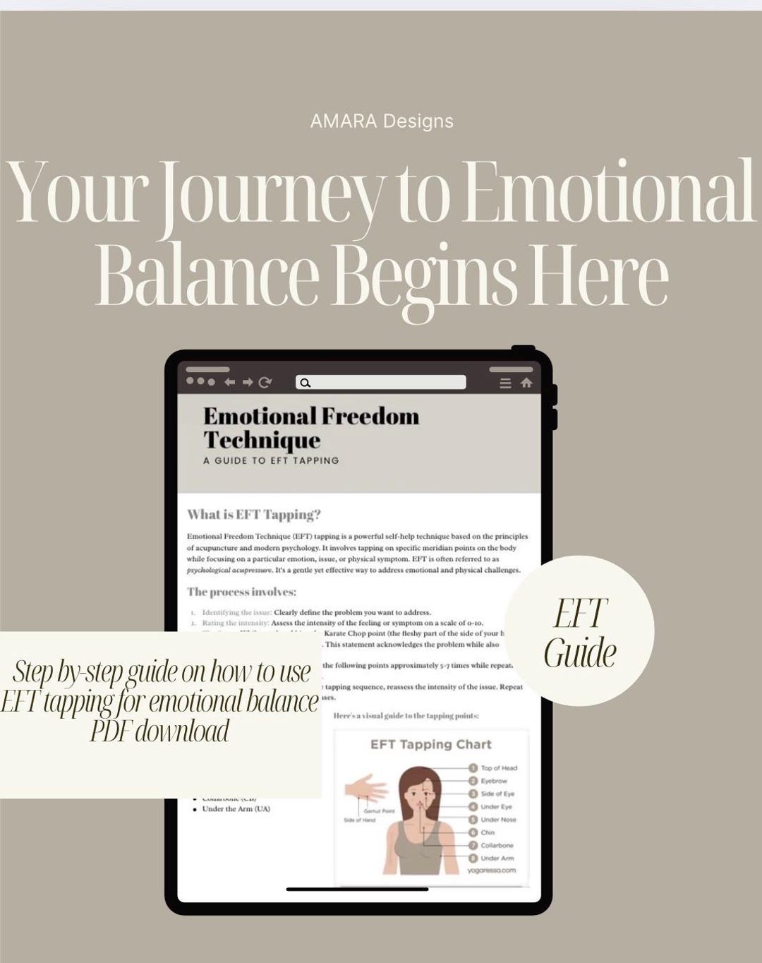 EFT Tapping Guide | Digital Stress & Anxiety Relief | Self-healing and ...