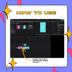 May include: A digital tutorial graphic titled HOW TO USE featuring a screenshot of video editing software. The interface displays a timeline with two clips labelled A and B, with an orange arrow pointing to an alpha transition placed above the cut.