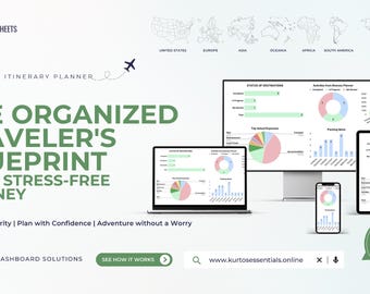 Ultimate Travel Planner Google Sheets, Travel Itinerary Budget Spreadsheet, Vacation Organizer, Automated Trip Tracker & Packing Template.