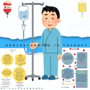 May include: An illustration of a person receiving intravenous (IV) therapy. The image shows a person in a hospital gown with an IV drip connected to their arm. The image also includes text explaining the different types of IV fluids and their uses. The text includes the terms "Albumin", "Isotonic", and "Understanding IV Therapy".