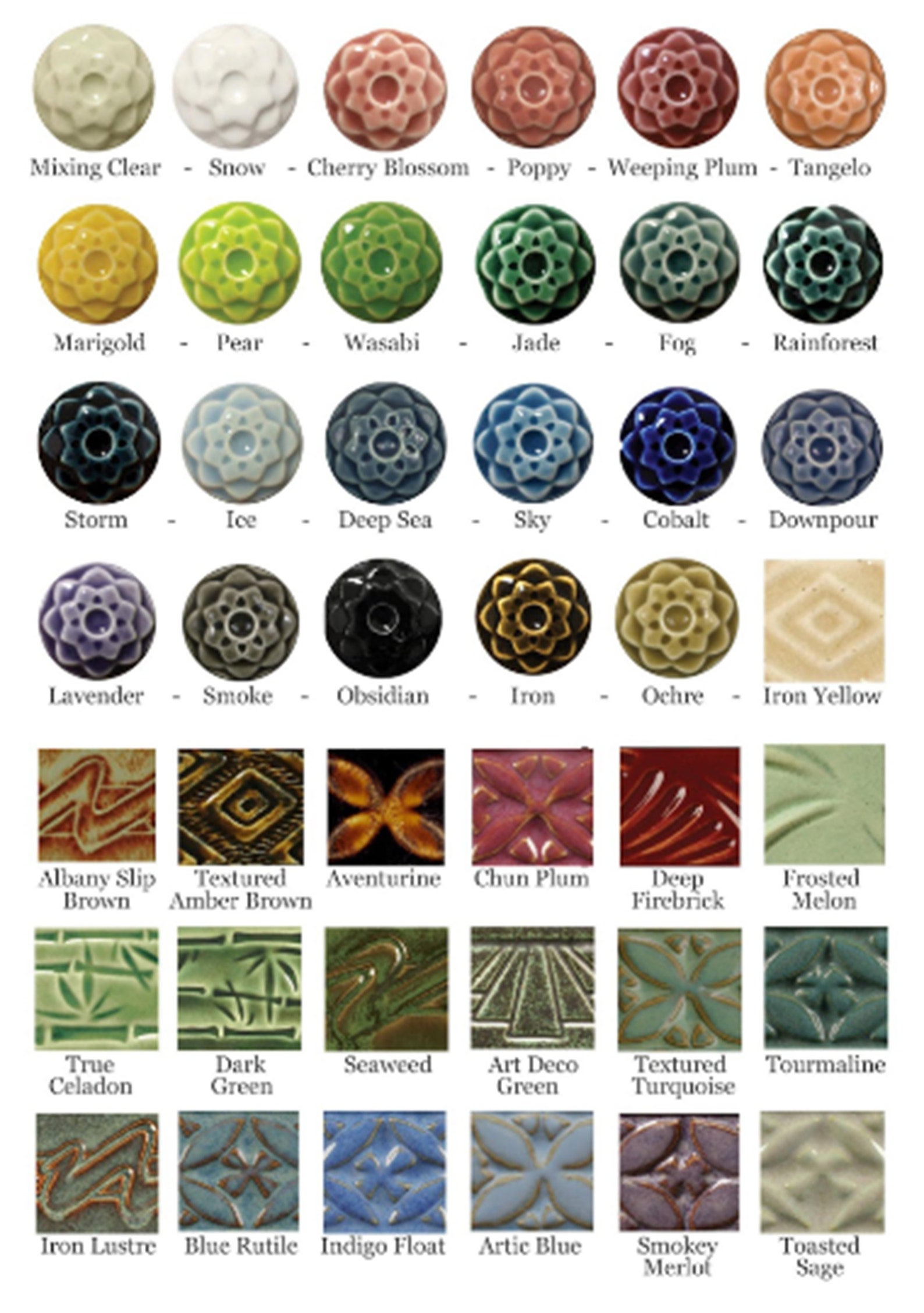 Customizable Floral Ceramic Dress Form Vase Centerpiece Etsy