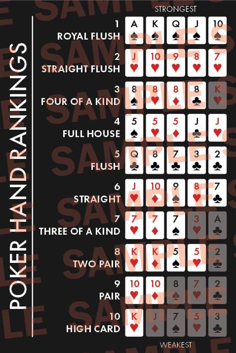 Poker Hand Rankings Card Black Etsy