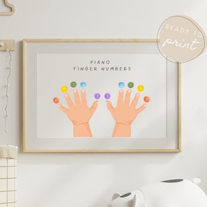 Póster de números de dedos para piano, teoría musical para piano, material educativo imprimible, decoración para la educación en el hogar, descarga digital, recurso para profesores de música