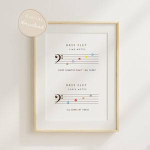 Bass Clef Notes, Treble Clef Notes, Music Theory for Kids, Music Classroom Decor, Montessori Poster, Music Teacher Printable Resources