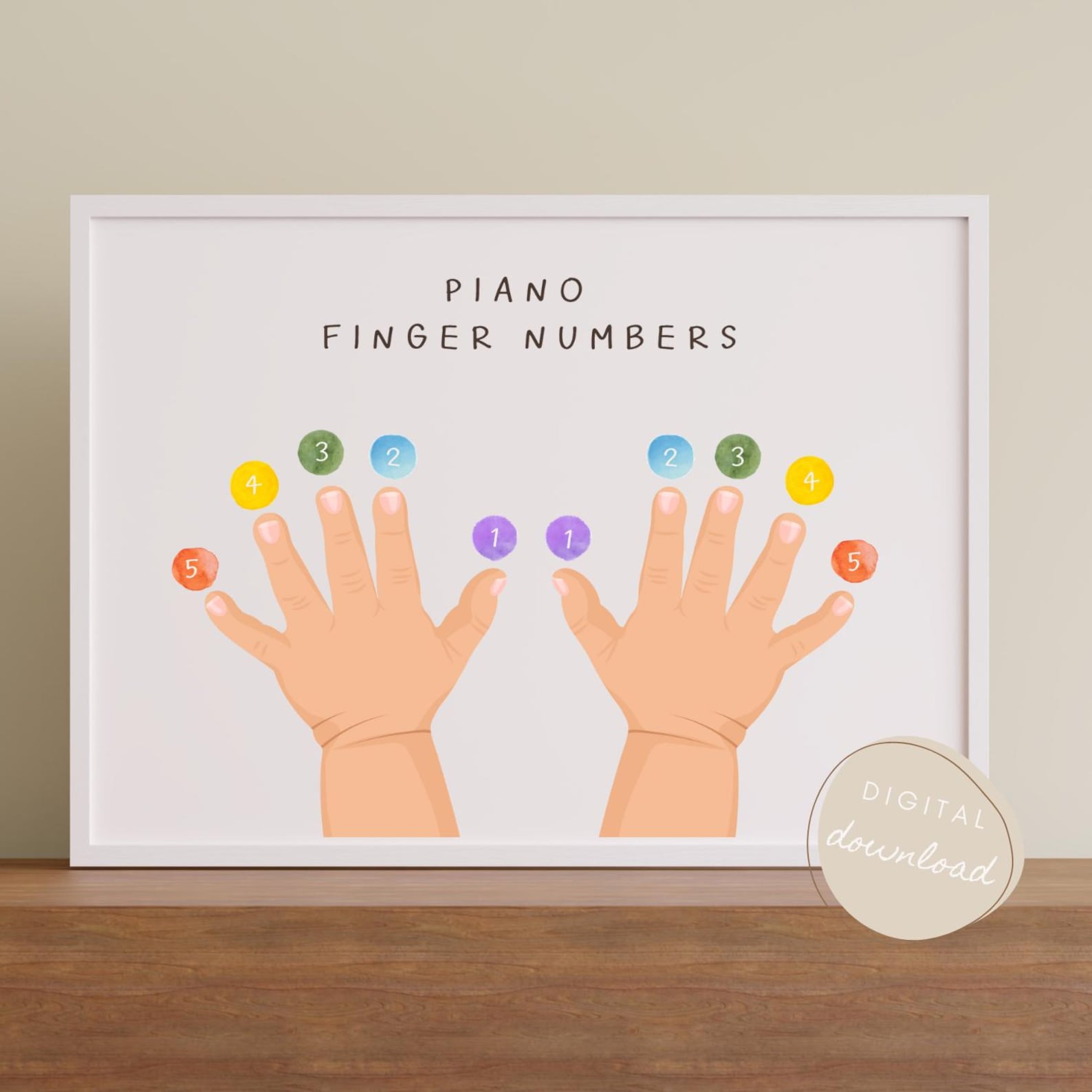 Piano Finger Numbers Poster, Music Theory Printable (digital Download ...