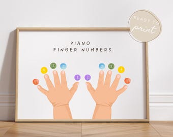 Puede incluir: Impresión enmarcada con el texto "PIANO FINGER NUMBERS" sobre ilustraciones de manos con dedos numerados. Cada dedo está etiquetado con un círculo de color y un número del 1 al 5. Una pegatina "READY TO print" está en la esquina superior derecha.
