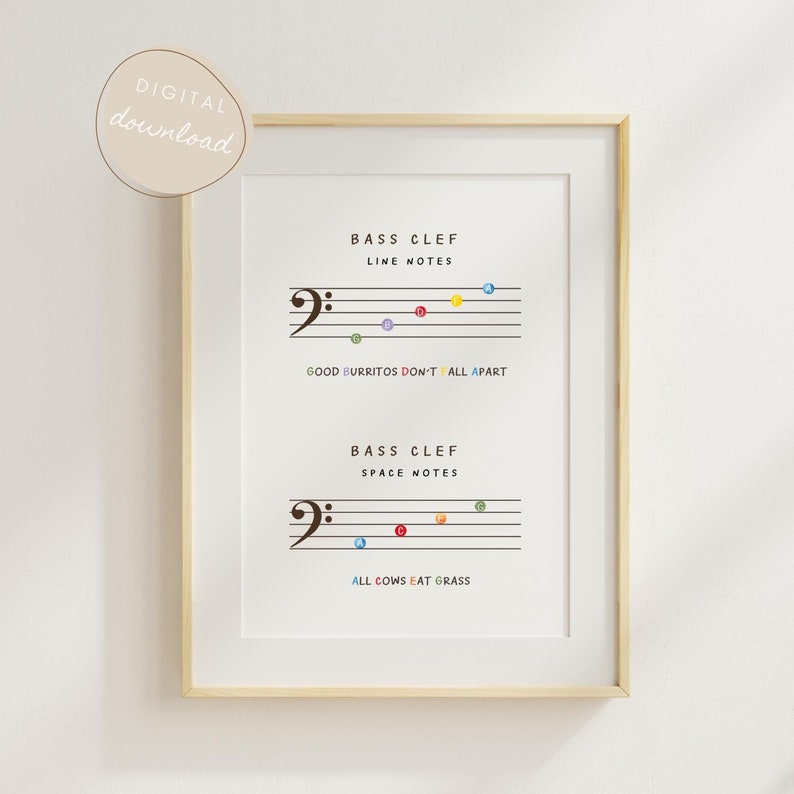 Bass Clef Notes, Treble Clef Notes, Music Theory for Kids, Music ...