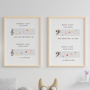 Music Theory for Kids, Music Classroom Decor, Montessori Poster, Music Teacher Printable Resources, Bass Clef Notes, Treble Clef Notes,