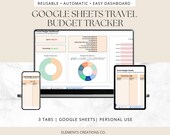 Google Sheets Travel Budget Tracker, Travel Budget Spreadsheet, Holiday Budget Planner, Trip Budget Planner, Reusable Digital Sheet