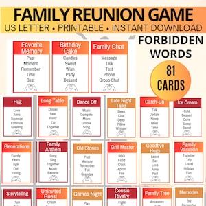 Family Reunion Games: Forbidden Words Game Digital, Printable Dinner Party Games
