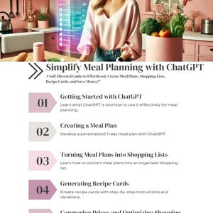 Könnte beinhalten: Eine rosa und weiße Infografik mit dem Titel "Meal Planning mit ChatGPT vereinfachen". Die Infografik listet fünf Schritte auf, um ChatGPT zu verwenden, um Mahlzeiten zu planen, Einkaufslisten zu erstellen und Rezeptkarten zu generieren.