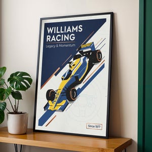 Racing Car Poster – Williams F1 Print - Modern Racing Wall Art image 7