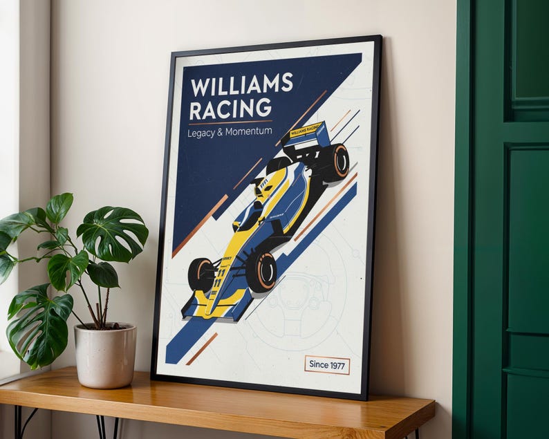 Racing Car Poster – Williams F1 Print - Modern Racing Wall Art image 7