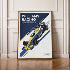 Racing Car Poster – Williams F1 Print - Modern Racing Wall Art image 2