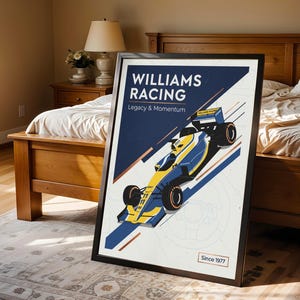 Racing Car Poster – Williams F1 Print - Modern Racing Wall Art image 8