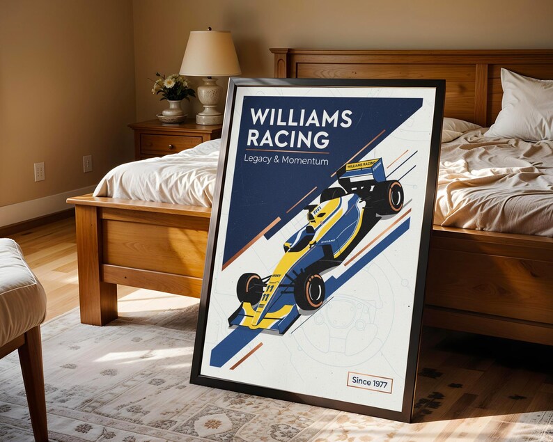 Racing Car Poster – Williams F1 Print - Modern Racing Wall Art image 8