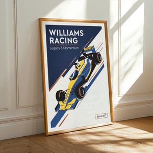 Racing Car Poster – Williams F1 Print - Modern Racing Wall Art image 5