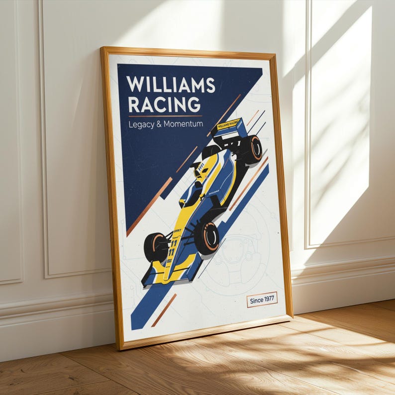 Racing Car Poster – Williams F1 Print - Modern Racing Wall Art image 5