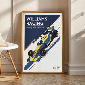 Racing Car Poster – Williams F1 Print - Modern Racing Wall Art image 4
