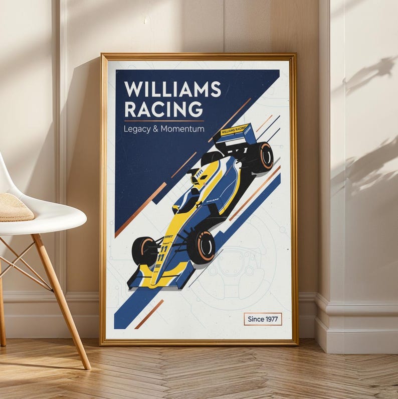Racing Car Poster – Williams F1 Print - Modern Racing Wall Art image 4