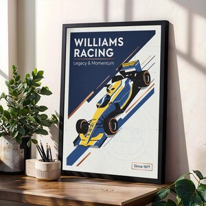 Racing Car Poster – Williams F1 Print - Modern Racing Wall Art image 6