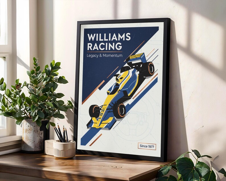 Racing Car Poster – Williams F1 Print - Modern Racing Wall Art image 6