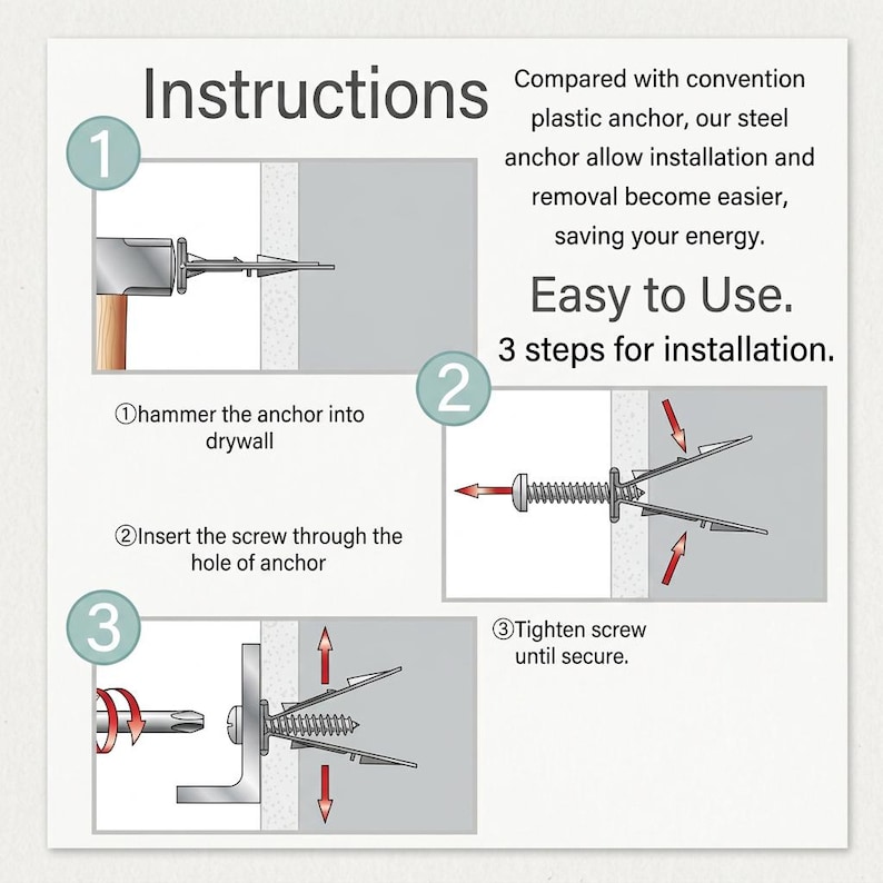 May include: An instructional graphic for steel wall anchors featuring three steps: 1. Hammer the anchor into drywall. 2. Insert the screw through the anchor hole. 3. Tighten the screw until secure. The text states: Instructions, Easy to Use, 3 steps for installation.