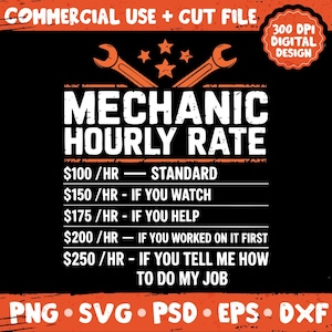May include: Black graphic design with orange accents. The text reads "MECHANIC HOURLY RATE" with hourly rates listed below. Includes wrench and star graphics. File formats include PNG, SVG, PSD, EPS, and DXF.