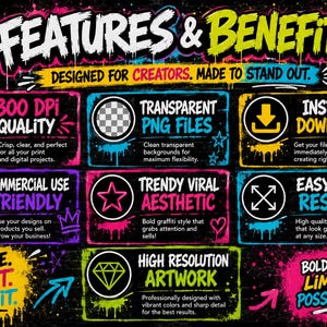 May include: A vibrant graphic with the words "FEATURES & BENEFITS" in white graffiti-style lettering. The image highlights features like 300 DPI quality, transparent PNG files, instant download, and commercial use. The design is bold and colorful.