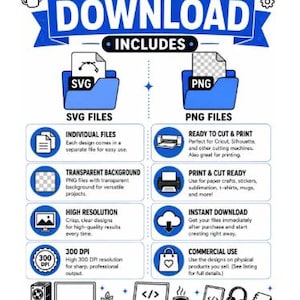 Step-by-step instruction guide explaining how to use the Computer Tech SVG Bundle by downloading files, uploading to Cricut or Silhouette, resizing as needed, cutting or printing, and creating technology-themed projects. Compatible with Cricut Design Space, Silhouette Studio, Canva, Photoshop, and Adobe Illustrator.