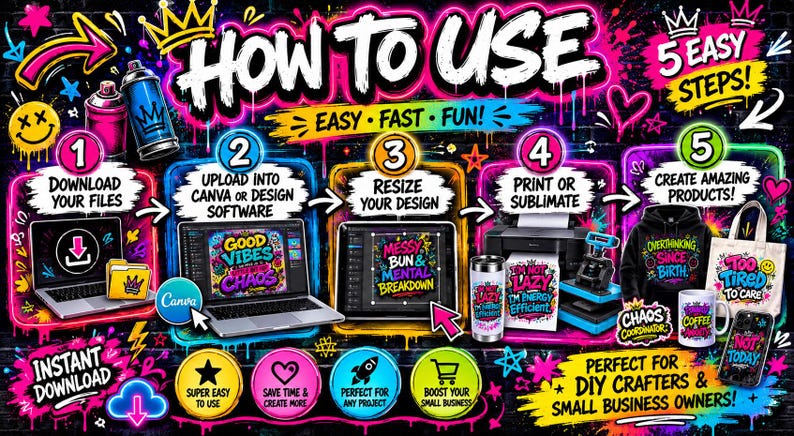 Step-by-step how-to-use instruction graphic for downloading, resizing, printing, and sublimating colorful graffiti PNG designs for DIY projects.