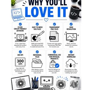Features and benefits infographic highlighting clean Cricut-friendly artwork, easy-to-weed SVG files, transparent PNG files, high-resolution graphics, 300 DPI quality, individual files, commercial use for physical products, and instant download.