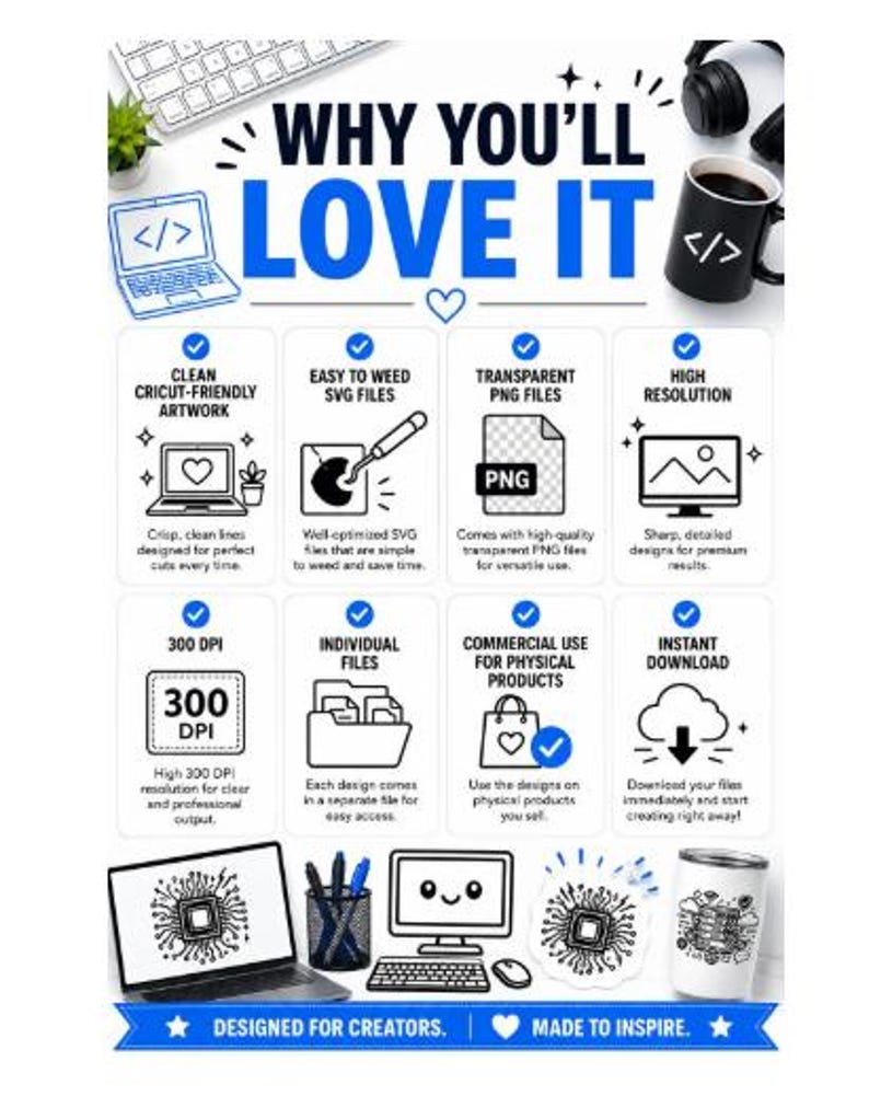 Features and benefits infographic highlighting clean Cricut-friendly artwork, easy-to-weed SVG files, transparent PNG files, high-resolution graphics, 300 DPI quality, individual files, commercial use for physical products, and instant download.