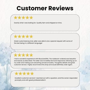 May include: Image of customer reviews with five-star ratings. The reviews highlight the quality of items, customisation options, and excellent customer service. The text includes phrases like "Exactly what I was looking for" and "Great customised journal."