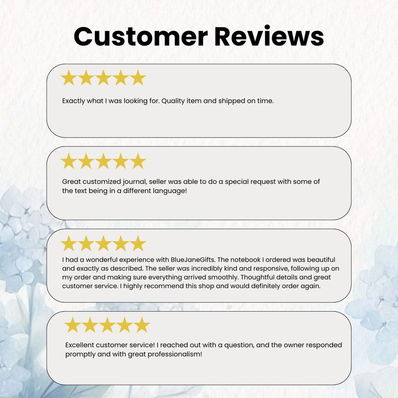 May include: Image of customer reviews with five-star ratings. The reviews highlight the quality of items, customisation options, and excellent customer service. The text includes phrases like "Exactly what I was looking for" and "Great customised journal."