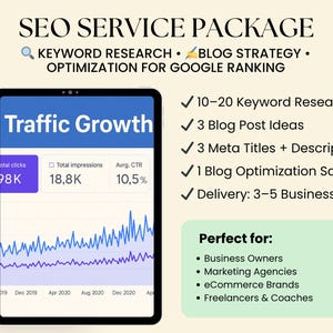 SEO Service Package Keyword Research Blog Content Plan Optimization Perfect for Websites Agencies Small Business Owners Google Rank Page 1