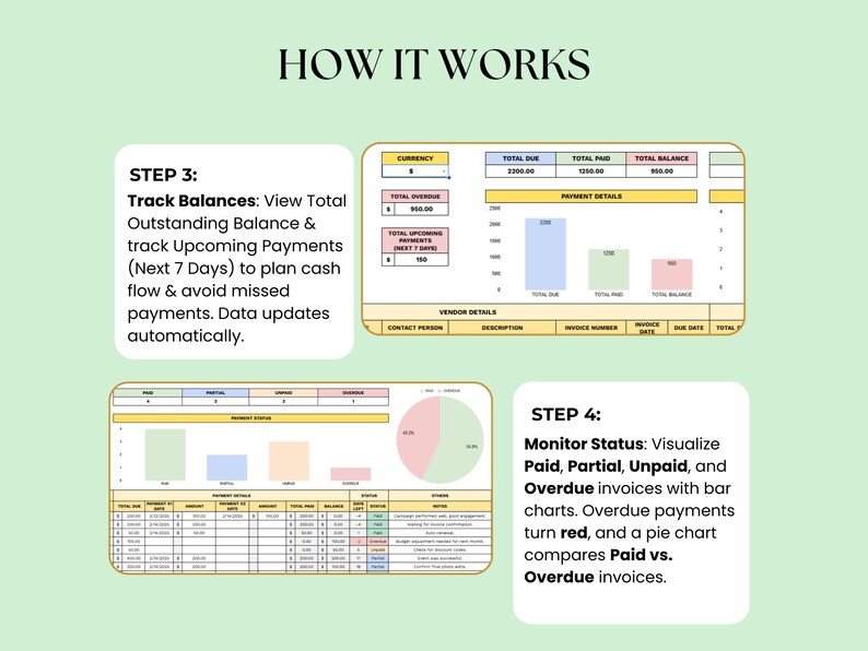 May include: A visual representation of how to track and manage invoices. The image shows four steps: track balances, monitor status, view payment details, and visualize overdue payments. The steps are illustrated with screenshots of a software interface.
