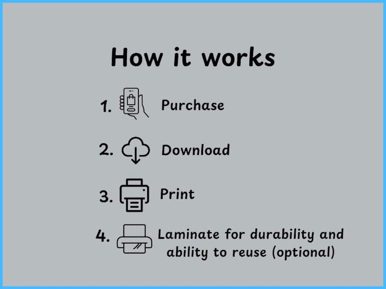 Puede incluir: Un diagrama que muestra los pasos para comprar, descargar, imprimir y plastificar un producto digital. Los pasos est&aacute;n numerados del 1 al 4. Los iconos representan un carrito de compras, una nube con una flecha de descarga, una impresora y una impresora con una hoja de papel.