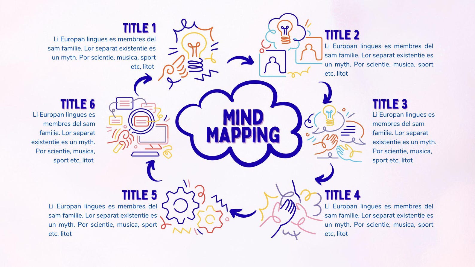 5 Mind Map Templates for Students – Editable Study Organizer Bundle in ...