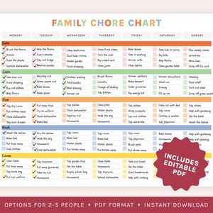Editable Family Chore Chart, 2,3,4,5 People, Printable Weekly Household Chore List, Kids & Adult Chore Chart Tracker, Cleaning Schedule, PDF