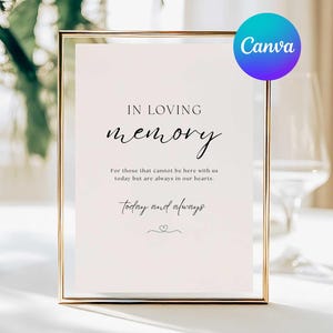 Puede incluir: Un letrero enmarcado con las palabras "IN LOVING memory" en una elegante escritura. El texto de abajo dice: "Para aquellos que no pueden estar aquí con nosotros hoy pero que siempre están en nuestros corazones." y "hoy y siempre." Un logotipo de Canva está en la esquina superior derecha.
