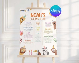 Party Animals Birthday Milestone Sign, Calling All Party Animals Birthday Milestone Board, Milestone Poster Template, Editable in Canva