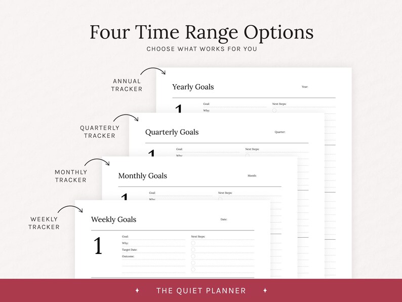 2025 Goal Tracker, Printable Weekly, Monthly, Quarterly and Yearly Goal ...