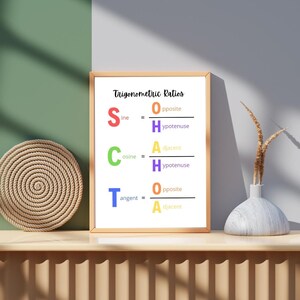 Trigonometrie, Sinus, Cosinus, Tangens, trigonometrisches Verhältnis Poster, Montessori, mathematische Kunst, Geometrie, Abitur