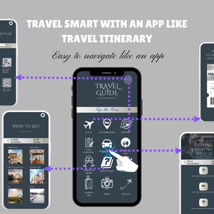 May include: A mobile phone screen displaying a travel app with a blue and white icon for "What to See?" and a hand tapping the icon. The app also includes icons for "Flight", "Accommodation", "Itinerary", "To Do", "Getting Around", "Where to Eat", "What to See", "Packing List", "Photos", and "Itinerary".