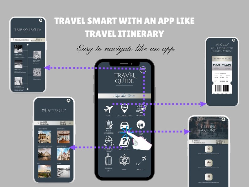 May include: A mobile phone screen displaying a travel app with a blue and white icon for "What to See?" and a hand tapping the icon. The app also includes icons for "Flight", "Accommodation", "Itinerary", "To Do", "Getting Around", "Where to Eat", "What to See", "Packing List", "Photos", and "Itinerary".