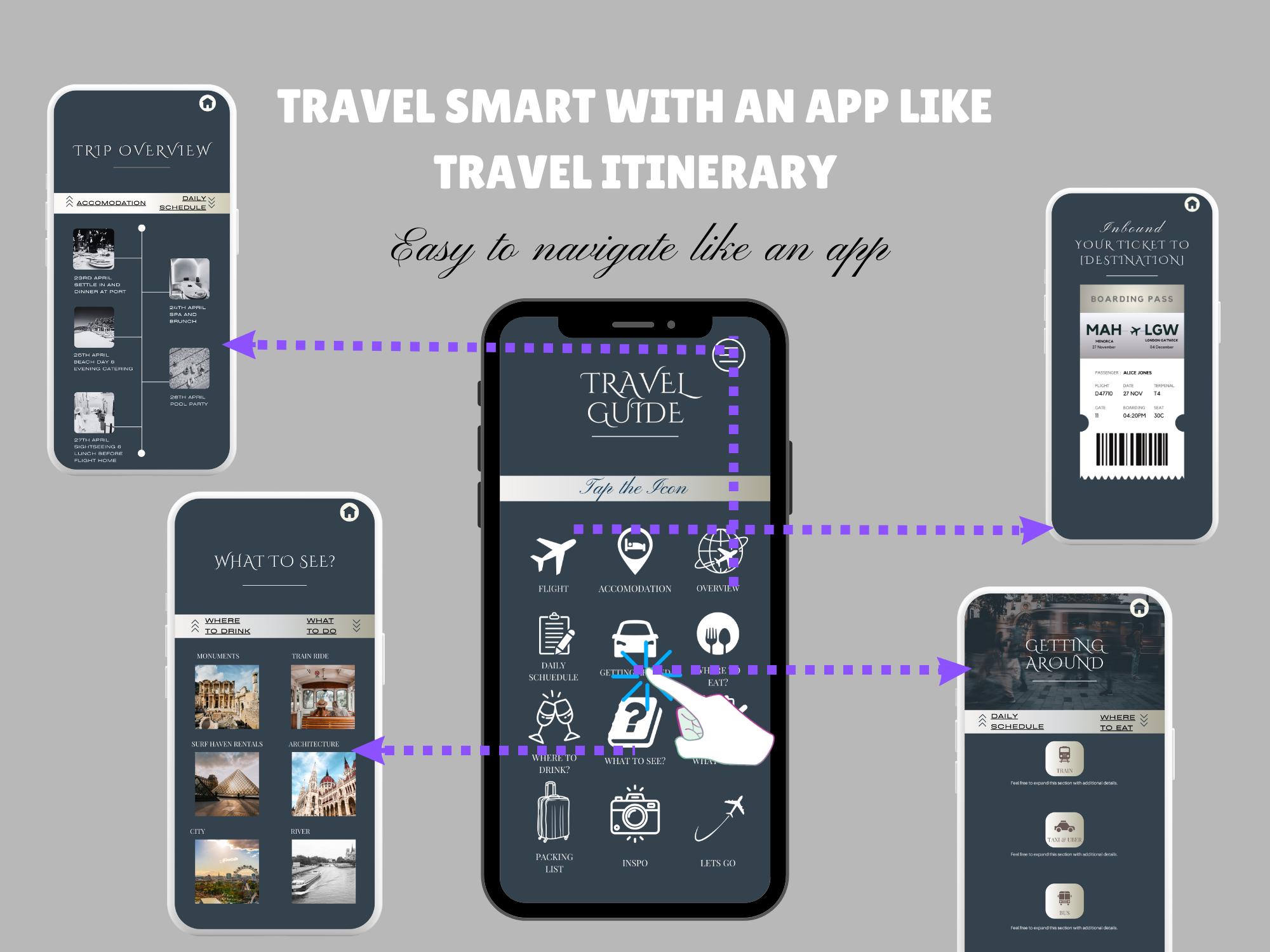 Travel Itinerary Template | Mobile Itinerary | Travel Schedule | Trip ...