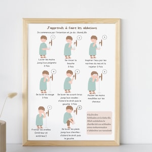 Educational poster, learning ablutions, Islamic poster for children, Illustrated poster, How to do ablutions, Wudu poster